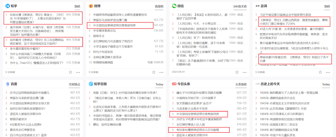 黑神话悟空：蹭热点变现赚钱方法-然百捷网络科技