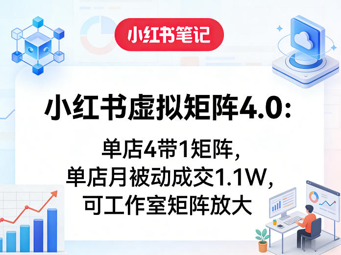 狂蜂会小红书虚拟矩阵4.0：单店4带1矩阵，单店月被动成交1.1W，可工作室矩阵放大-然百捷网络科技