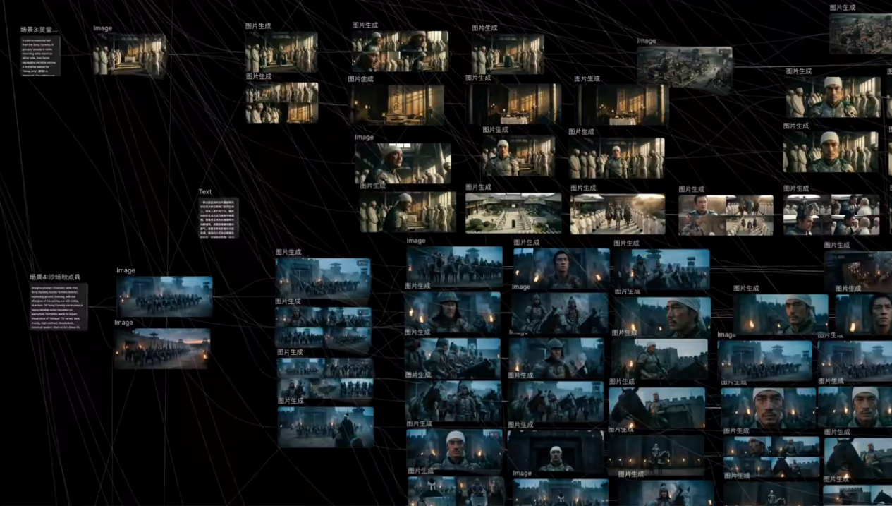 然百捷网络科技AI电影课程目录 辛弃疾案例教程下载 网赚教程资源